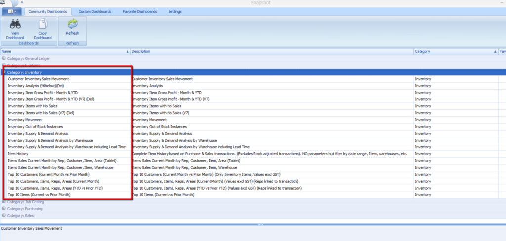 Snapshot provides an excellent number of Dashboards for those users interested in Inventory Warehouse Dashboards